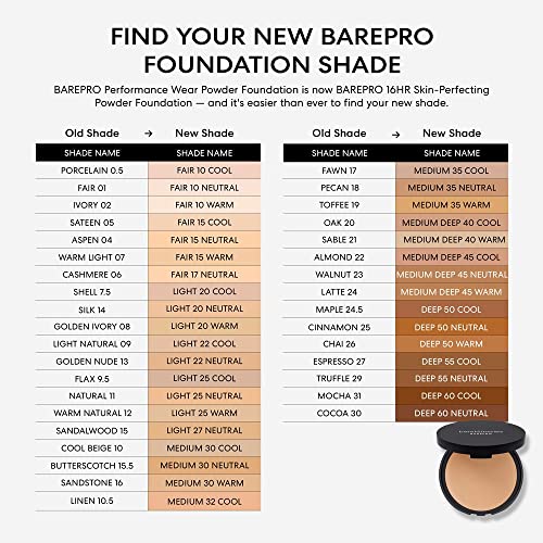 Bareminerals Barepro 16hr Fundação em pó com detecção de pele, média 35 fria, 0,28 oz.