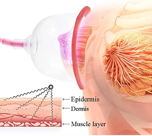 FBKPHSS Massageador de mama Copo, massageador de mama Vacuum Terapia Terapia Máquina de massagem Baente Beleza Massageador