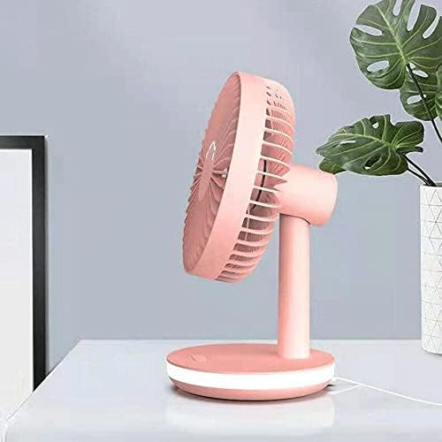 Amabeafs Mini ventilador de ventilador de ventilador pessoal Fan USB recarregável fã portátil Cooler ajustável 3