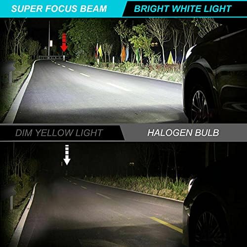 TXBILMOO FIT PARA 2014-2020 TOYOTA TUNDRA BULBOS DE FARECTURO DE LED 6000K BRANCO LEGO BRANCO 70W 28000 LUMENS 9003/H4 HIGHT/BAIXA