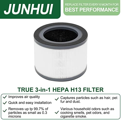 Junhui Vista200 Air Puri.Fier Substituição Filtro, substituição 3 em 1 Premium H13 True HEPA Filtros Vista compatível 200,