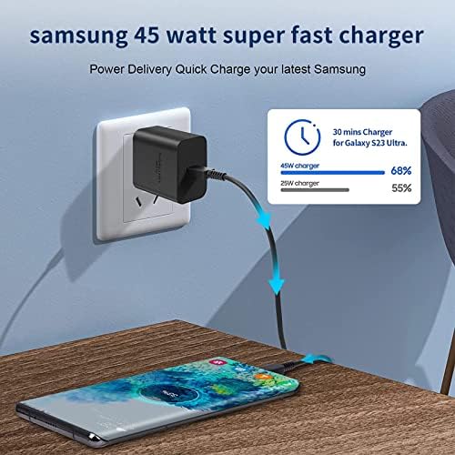 Carregador de parede USB C ， 45W Carregador de parede super rápido Samsung com cabo de 6 pés para Samsung Galaxy S23 S23+ S23 Ultra