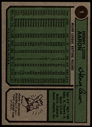 1974 Topps 1 Novo Home Run de todos os tempos Hank Hank Aaron Atlanta Braves Good Braves