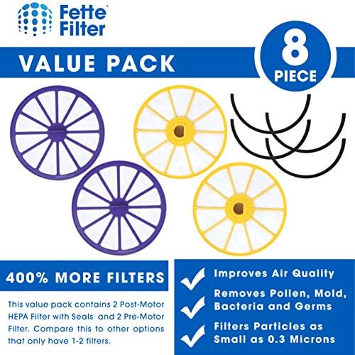 Filtro Fette-filtro pré-motor e filtro HEPA pós-motor compatível com Dyson DC07. Compare com a Parte # 901420-02 e 904979-02-Pacote de combinação