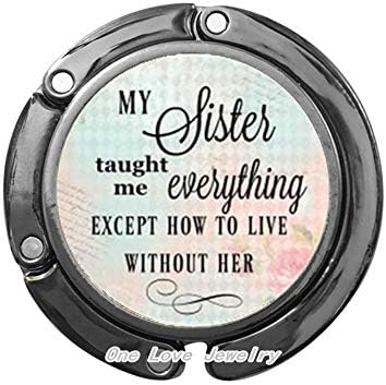 Minha irmã me ensinou tudo, exceto como ela vive, perdeu sua irmã mais velha, querida irmã, sinto muito a sua falta, tap245