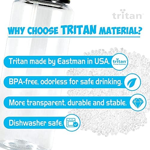 Garrafa de água fofa para garotas infantis da escola, BPA Free Tritan & Leak Proof & Easy Clean & Carry Handle, 23oz/ 680ml - Unicorn