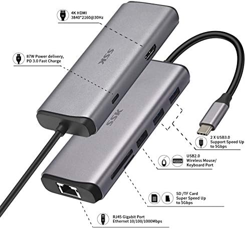 SSK USB C Hub, 8 em 1 Hub multiporta do tipo C para adaptador HDMI com RJ45 Ethernet, 4K HDMI, PD3.0 Powered, 3 USBs,