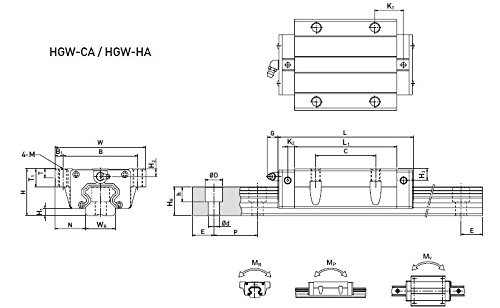 Guia linear de precisão do FBT BRH20 LG20 L900MM Linear Linear Rail com trenós de carruagem de flange lienar pode ser trocado com hiwin