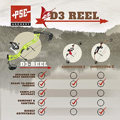 PSE arco e flecha D3 Composto de pesca de arco-arco-kit-set-marrow-mão direita-verde-30-40