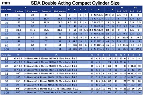 SDA12X25 SDA12-25MM PNEUMATICATIVA CILINDRO COMPACTO