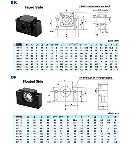 Kit de correio de bola mssoomm 32mm SFU3205 RM3205 parafuso de esfera anti-backlash, L 15,75 polegadas / 400mm 5 mm 5 mm