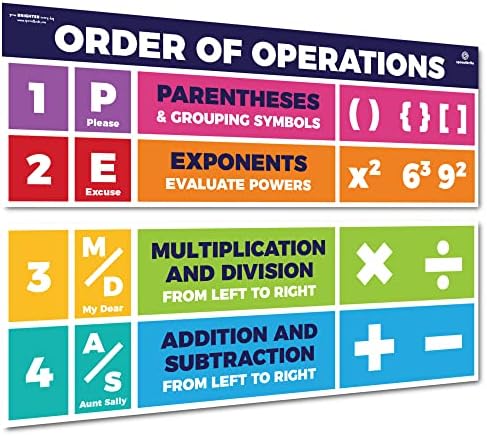 Cartazes de matemática educacional de Sproutbrite PEMDAS Ordem de operações Matemática Decorações de banner de sala de