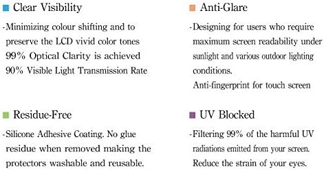 Protetor de tela anti -brilho IT3 para 15,6 Samsung ATIV Livro 9 2014 Edição Touch
