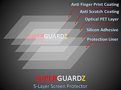 Para Motorola Moto X4 Protector de tela [privacidade anti-espuma], superguardz, anti-Glare, anti-arranhão e anti-bubble [substituição
