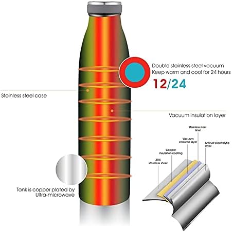 Ivmet aqua aço inoxidável aço duplo a vácuo isolado bebe garrafa de garrafa térmica Thermo Hydro metal reutilizável