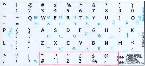 Rótulos de teclado não transparentes coreanos-inglês