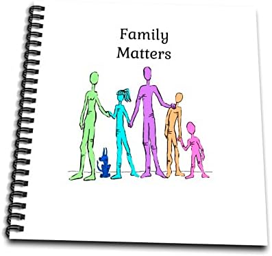 TEXTO DE 3DROSE dizendo que a família é importante com a imagem abaixo de uma família - desenho de livros