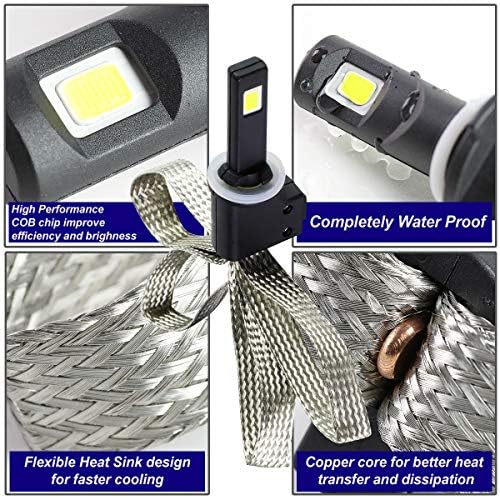 Compatível com Highlander Xu40 Facelifted Lens Smoked Amber Corner Projector Heardlight + H8 LED Conversão Kit