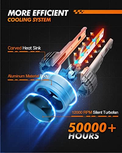 Lâmpadas LED de LED de Sealight 9007, 100W 22000LM 600% super brilhante, lâmpadas LED HB5, 6500K WHITE FRIO