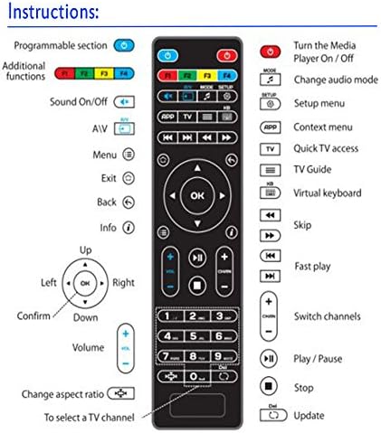 Controle remoto de substituição de Amiroko para MAG254 MAG250 255/256 / 257/260 / 275/349 / 350/351 / 352 OTT TV Box IPTV