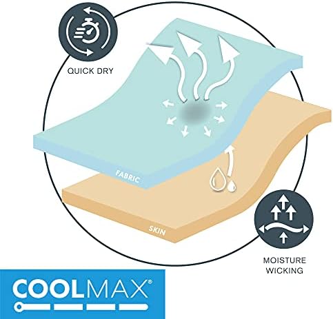 Spaces de conforto, lençóis de umidade Coolmax Conjunto de lençóis super macios, resistente a desbotamento, bolso profundo de 16 , em torno de elástico - folhas de resfriamento de clima quente para suores noturnos, rainha, cinza 4 pedaços