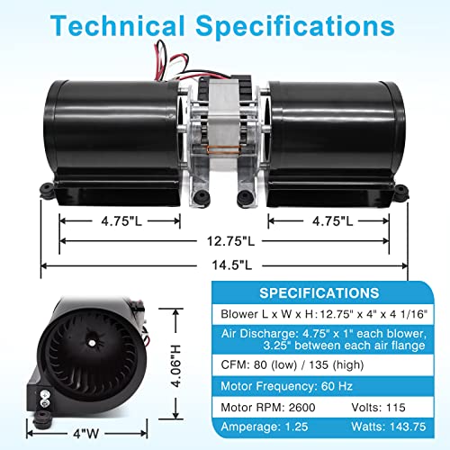 AIPOILK 910-157/P Substituição do ventilador do motor do soprador para Regency, Osburn, Nordica, Valley Comfort e