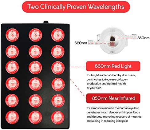 DueBel 18W Red Light Therapyy, 630nm e 660nm de painel de luz vermelha, 850nm de luz infravermelha próxima para o músculo, pele, alívio