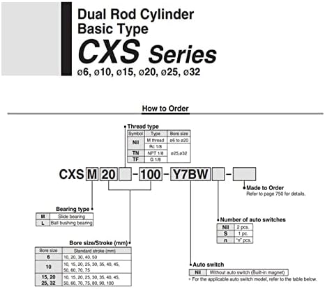 HYSOND DUAL CILINDRO, TYPR BASIC CXSM CXSL CXSM20 CXSL20 CXSM20-10 -15-20 -20 -25-30 -35-40 -45-50 -60-70 -75-80 -90-100