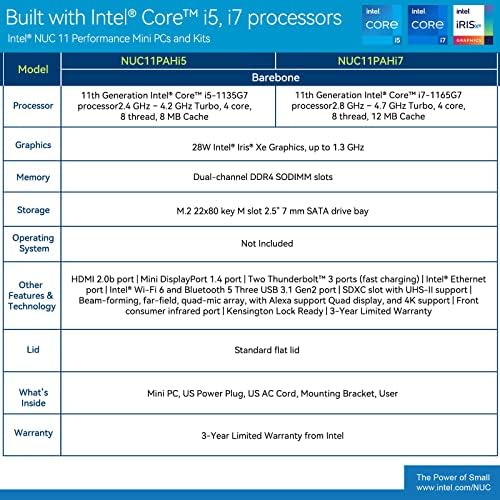 Intel nuc 11 nuc11pahi5 0 GB DDR4 RAM, 0 GB SSD, CORE I5-1135G7 CACHE