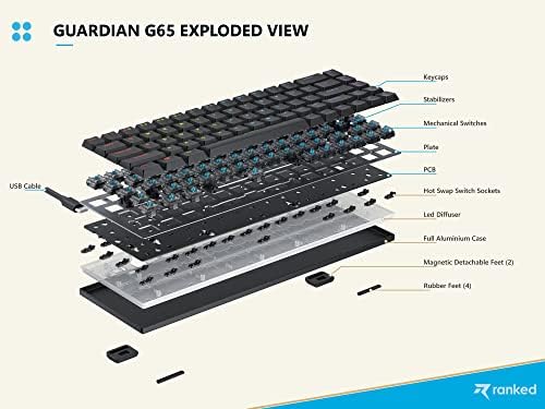 Classificado G65 Guardian 65% | Quadro completo de alumínio | Teclado de jogos mecânicos quentes e finos e muito finos | 68 Keys Multi Color RGB LED Backlit para PC/Mac Gamer