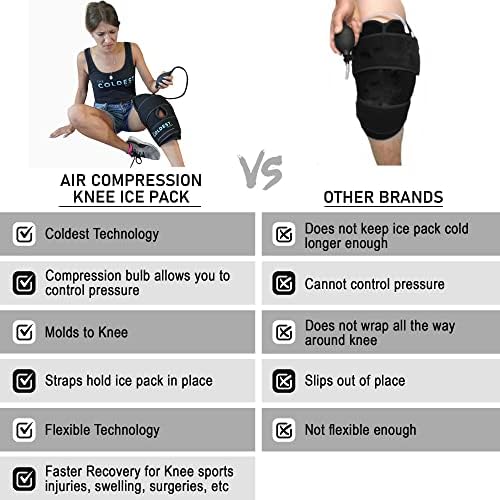 O pacote de gelo mais frio do joelho com compressão de ar - embrulho reutilizável de gelo para terapia fria direcionada