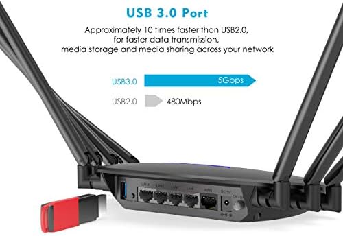 Wavlink AC3000 Smart WiFi Router-Mu-Mimo Tri-Band Gigabit Wireless Internet Alta velocidade roteador para casa, streaming 4K com