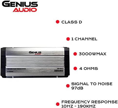 Genius Audio GTM-1500.1D Compacto Compacto Gama