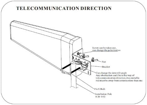 Antena yagi periódica de log externa para telstra 4gx USB+Wi-Fi Plus USB Huawei E8372