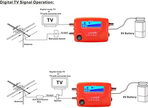 Localizador de satélite digital, Weytoll 2 em 1 Satellite e Signal de TV Signal STF-01 Antena de TV Sinal Medidor de força do medidor de sinal de achado com border de alarmes Compass