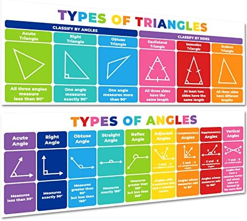 Posters de matemática Triangles ângulos de decoração de sala de aula gráfico para professores, decoração de pôsteres de