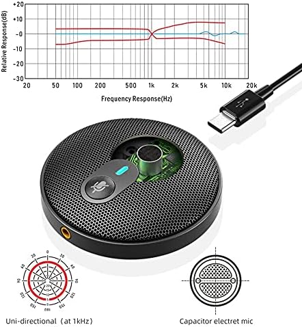 Microfone de condensador omni-direcional SBSNH USB para videoconferência on-line Aprendizagem de som com Aux 3,5mm Tipo
