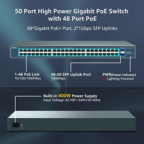 Yuanley 48 Port Gigabit Poe Switch não gerenciado com 2 1000 Mbps SFP Uplink, 50 porta 802.3af/a 800W de alta potência Poe+ Switch,