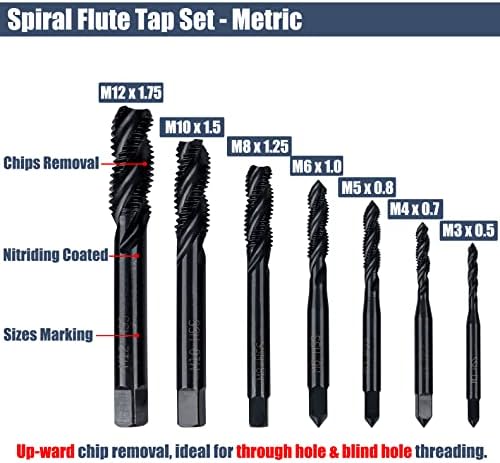 Yakamoz 7 PCs Nitridelas revestidas de flauta espiral conjunto de rosca métrica Taps m3 m4 m5 m6 m8 m10 m12 parafuso