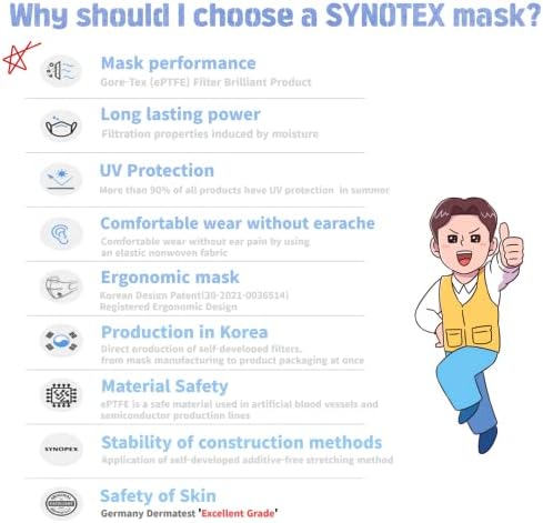 Synotex [50 embalagem individual da máscara facial [feita na Coréia], eficiência do filtro≥94%, estrutura de 5 camadas, máscara de
