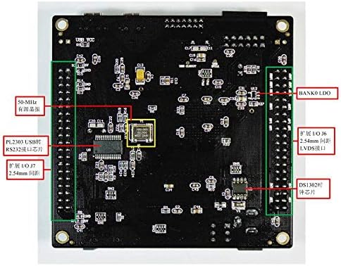 Letkingok Xilinx Spartan6 XC6SLX16 Microblaze SDRAM USB2.0 FPGA DE DESENVOLVIMENTO Conselho de Desenvolvimento