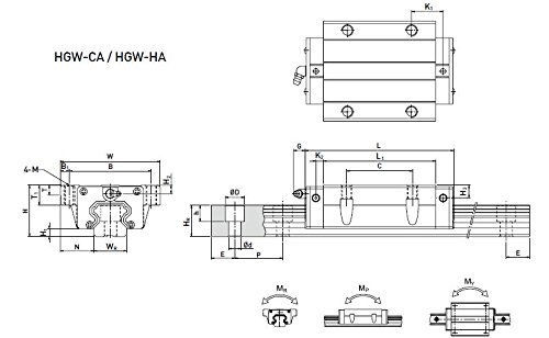 Guia linear de precisão FBT BRH15 LG15 L750MM MUDIL LINHELA LINHELA COM FLANGE LIENAR TRANDES DE LIENAR TLEDGES pode