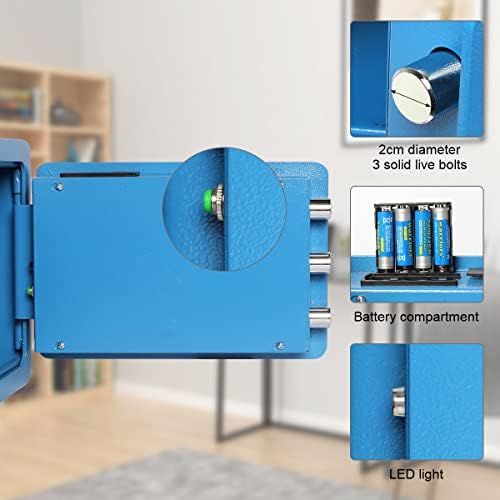 Parrency Security Digital Safe Box