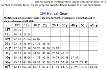 ZHENGGUIFANG ZGF-BR ENGRENAGEM HELICAL 1M 13 DEDOS HURO INTERNO 8mm para o eixo do motor