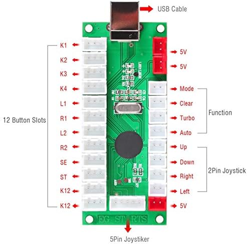 EG inicia 2 jogadores Arcade Diy Kit Arcade Joystick + 16x Botões de arcade iluminados LED + 2 Botões de jogador + Coin para