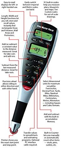 Indústrias calculadas 6335 Medida de plano digital avançado de proxe mestre em escala com interface PC