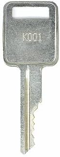 Guarda meteorológica K031 Chave da caixa de ferramentas de substituição: 2 chaves