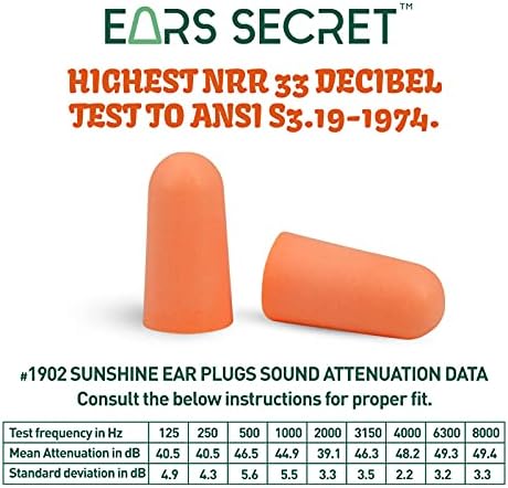 Orelhas de carne secreta cor de orelha macia para o trabalho mais alto nrr33 proteção auditiva tampões de ouvido cancelando