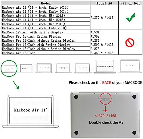 Caso Ruban Compatível com MacBook Air Air 11 polegadas Lançamento - Snap slim na tampa de proteção de casca dura e capa do teclado,