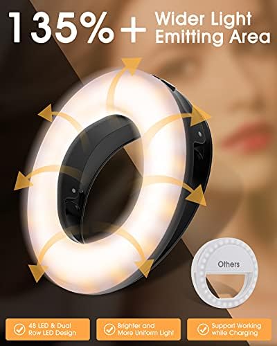 Luz do anel selfie, clipe na luz do anel para telefone, PC, laptop, reunião de zoom, videoconferência, maquiagem, fotografia, luz de anel portátil recarregável com 48 LED, 4 cores são ajustáveis
